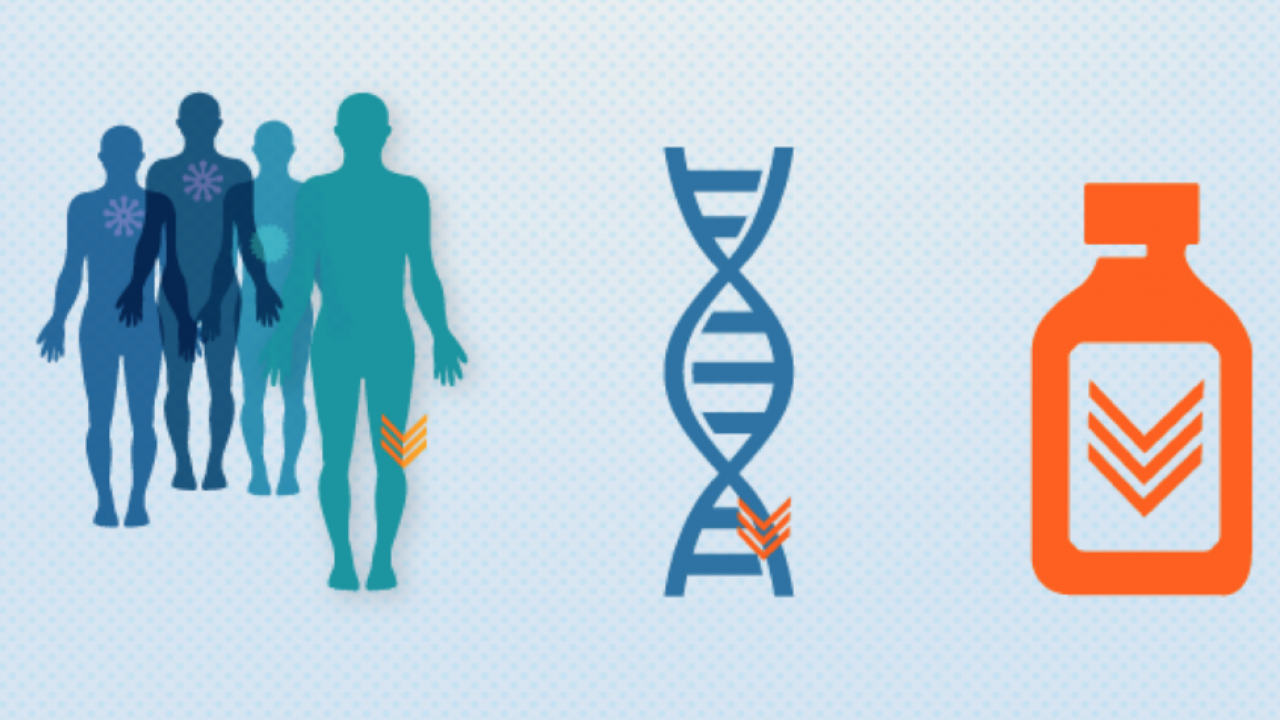 Image courtesy NCI Visuals Online.
