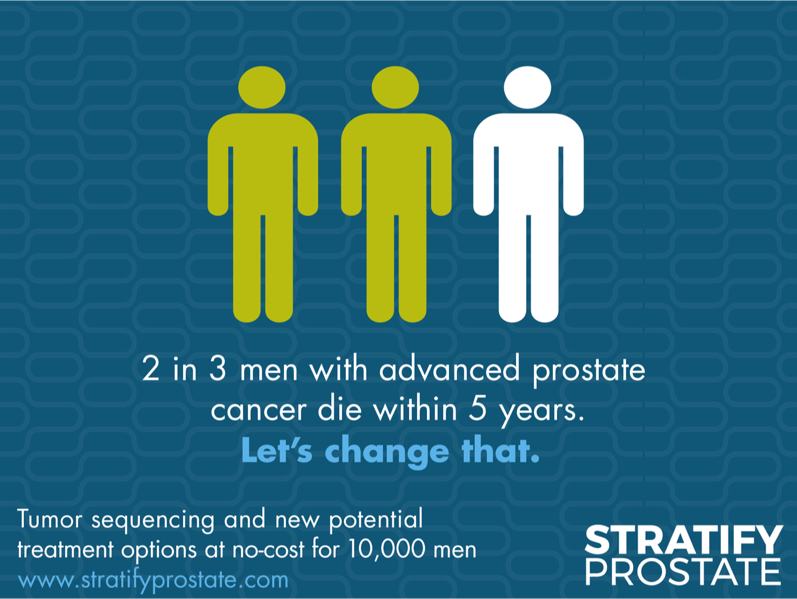 Strata Oncology Prostate collaboration