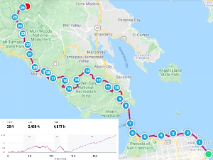 Marathon Route Map