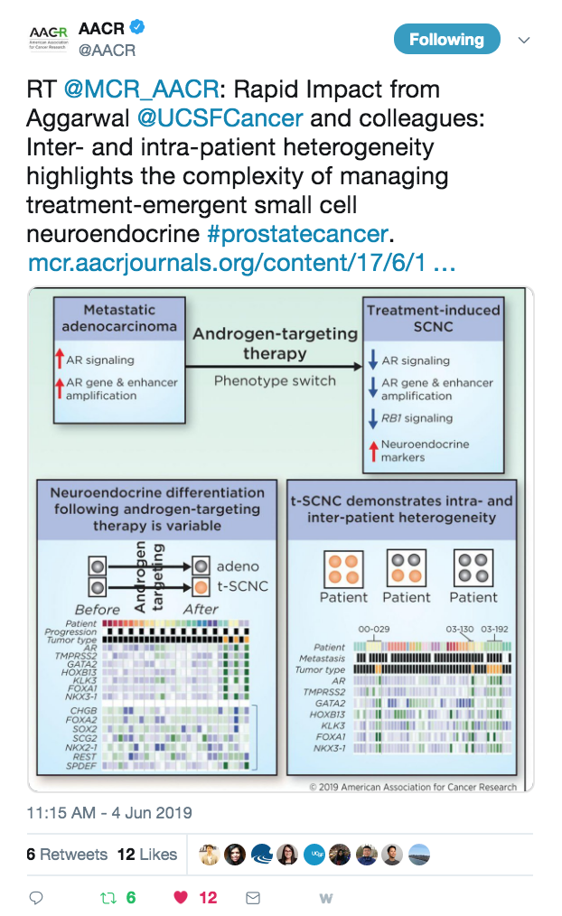 UCSF Cancer