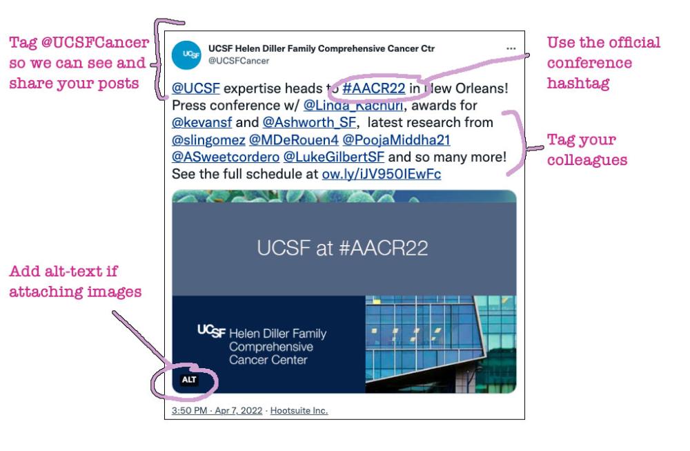 Anatomy of a tweet with best practices. First be sure to use the official conference hashtag, thentag the home institutions, then add alt-text for any images, be sure to tag your colleagues who are on Twitter, and