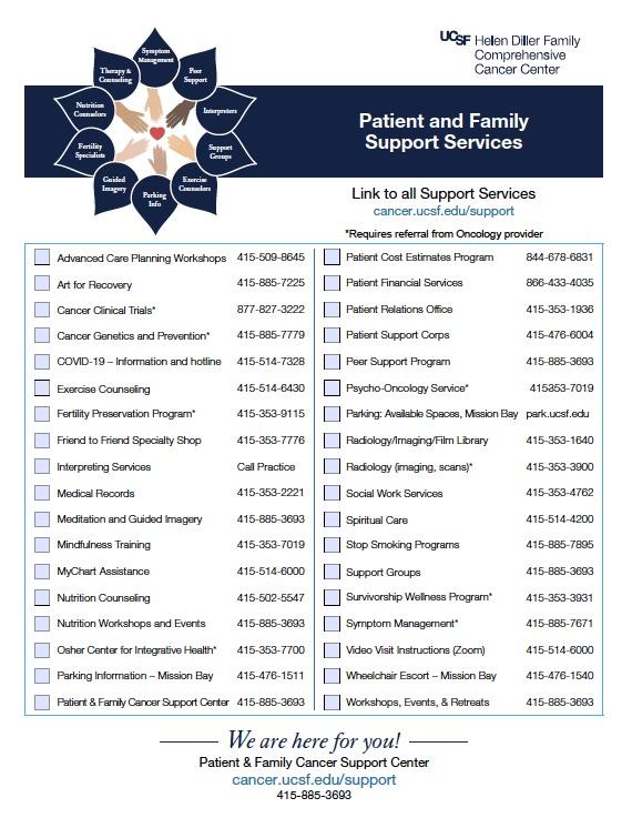 Checklist of Support Services