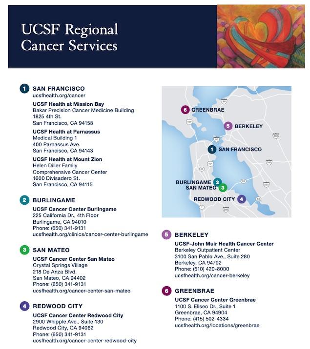 UCSF Cancer Services Regional Map 2025
