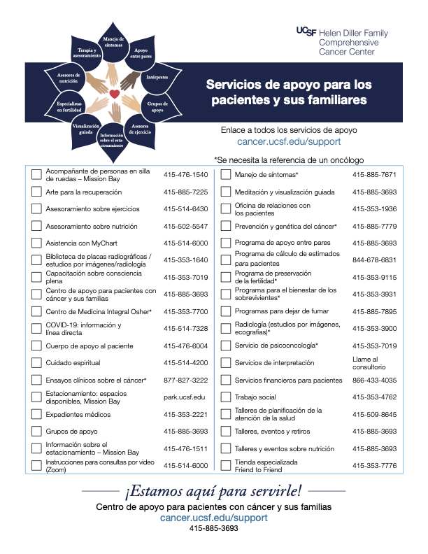Checklist of Cancer Services - Spanish
