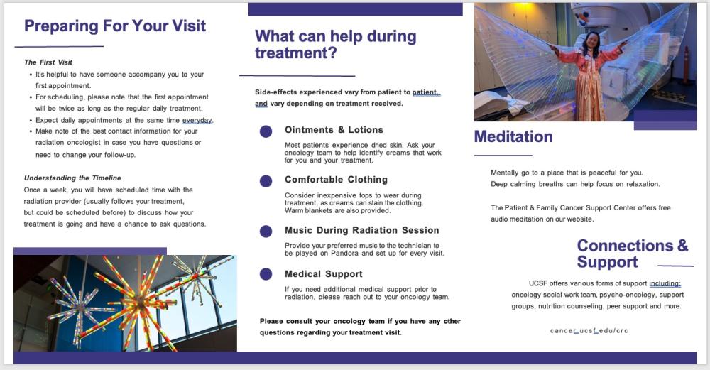 Preparation for Radiation: By Patients, For Patients