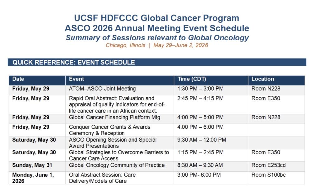 program highlights for global cancer presentations at ASCO 2026 conference