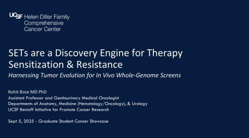 Rohit Bose Showcase 2025