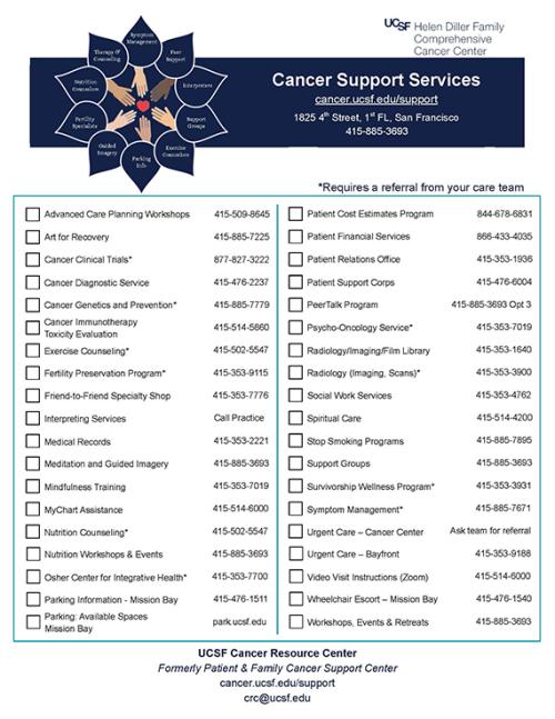 Checklist of Cancer Support Services at UCSF